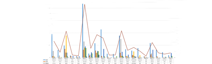 永盈会官网·(中国区)有限公司